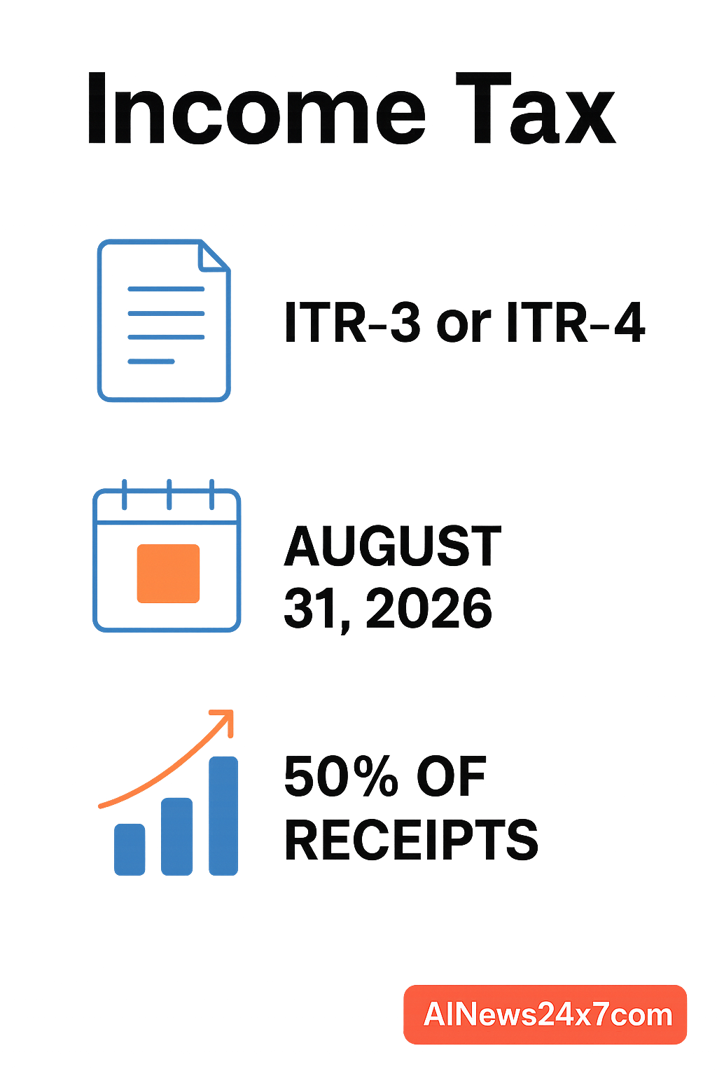 An infographic explaining the key facts in Freelancers filing ITR for AY 2026-27 must get forms, expenses and foreign income right.