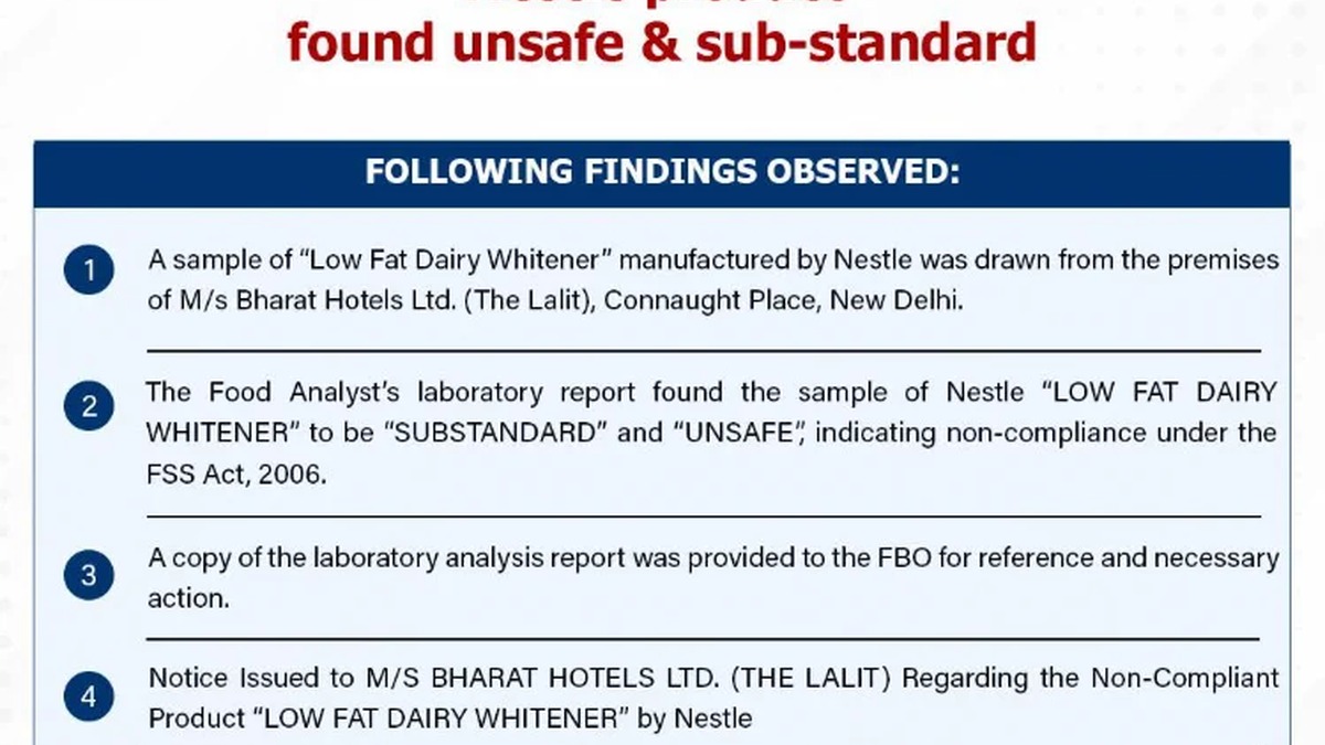FSSAI orders halt to sale of Nestle Low Fat Dairy Whitener after Delhi hotel test
